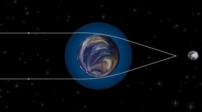 Columbia Üniversitesi'nden astronom Kipping: Dünya, büyük bir teleskop merceği olarak kullanılabilir