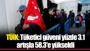 TÜİK: Tüketici güveni yüzde 3.1 artışla 58.3'e yükseldi
