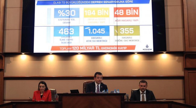 “Beklenen depremde binaların yüzde 22,6’sı yıkılacak”   Kaynak: "Beklenen depremde binaların yüzde 22,6’sı yıkılacak"