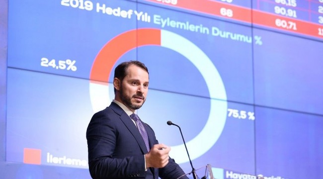 Albayrak: Enflasyonu kalıcı olarak tek haneli seviyelere indireceğiz