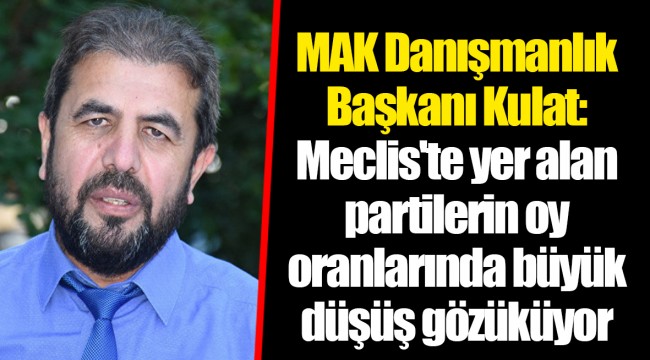 MAK Danışmanlık Başkanı Kulat: Meclis'te yer alan partilerin oy oranlarında büyük düşüş gözüküyor