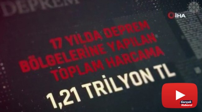 İletişim Başkanlığından deprem harcamaları paylaşımı