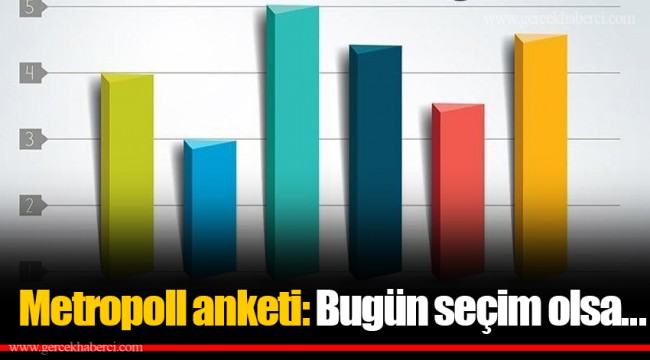 Metropoll anketi: Bugün seçim olsa...