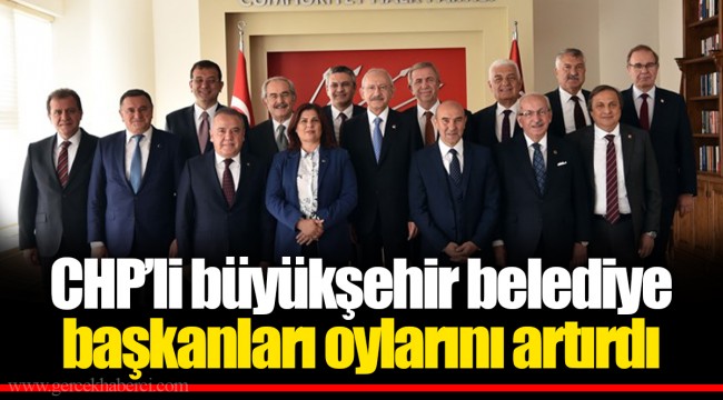 CHP’li büyükşehir belediye başkanları oylarını artırdı