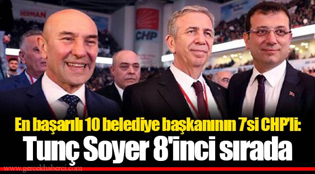 En başarılı 10 belediye başkanının 7’si CHP’li: Tunç Soyer 8'inci sırada