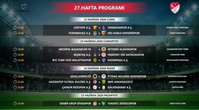 Süper Lig'de 27, 28, 29, 30 ve 31. hafta maçlarının saatleri değiştirildi