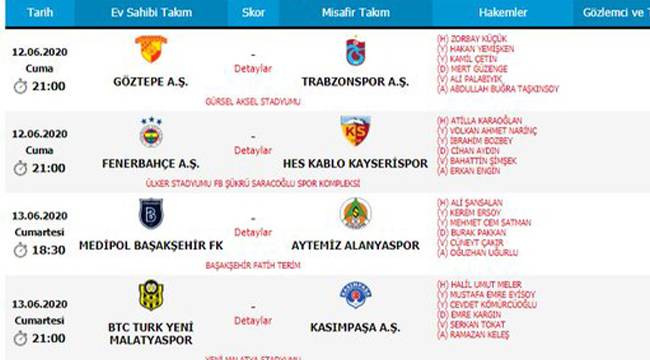 Süper Lig'de hakemler açıklandı