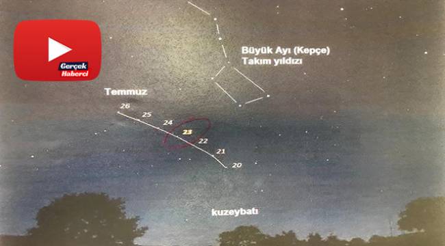 7 bin yılda bir görülen kuyruklu yıldız, dünyaya en yakın konumunda görüldü