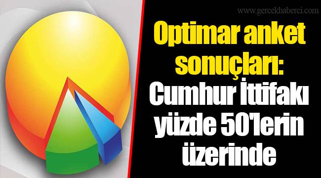 Optimar anket sonuçları: Cumhur İttifakı yüzde 50'lerin üzerinde