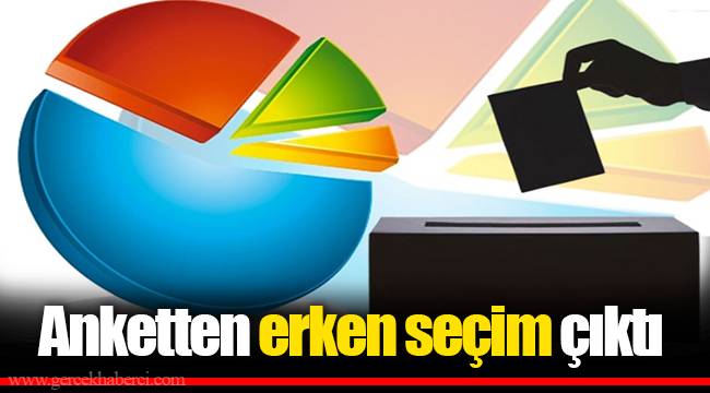 Anketten erken seçim çıktı