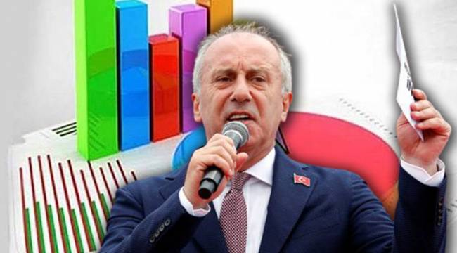 'İnce parti kursa oy verir misiniz?' anketinde çarpıcı sonuç