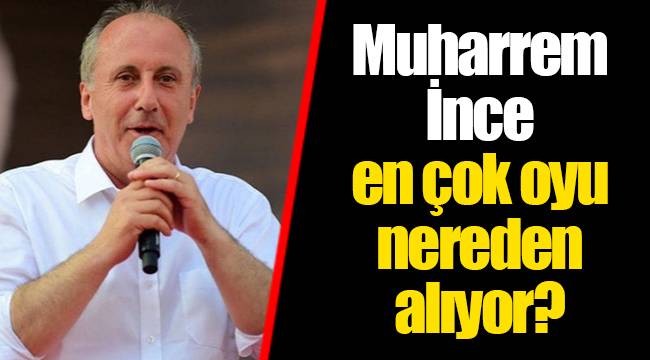 Muharrem İnce en çok oyu nereden alıyor?