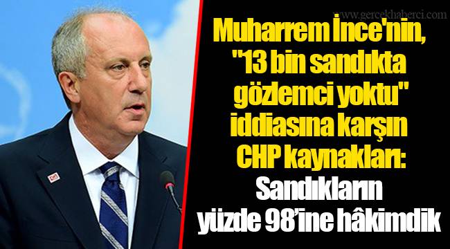 Muharrem İnce'nin, "13 bin sandıkta gözlemci yoktu" iddiasına karşın CHP kaynakları: Sandıkların yüzde 98’ine hâkimdik