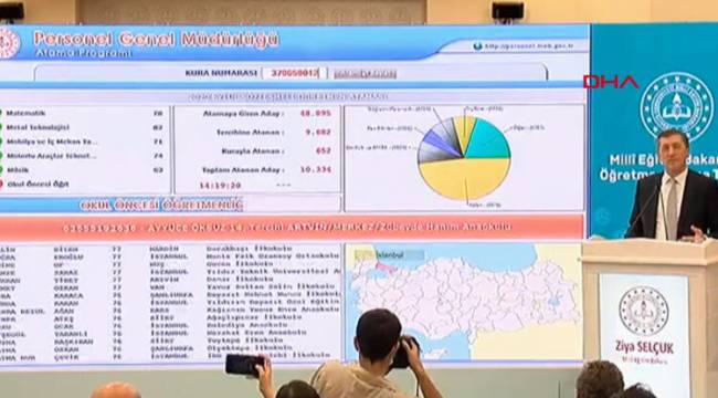 20 bin sözleşmeli öğretmenin ataması yapıldı