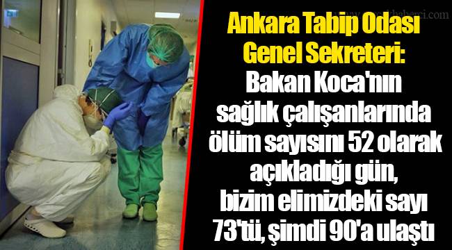 Ankara Tabip Odası Genel Sekreteri: Bakan Koca'nın sağlık çalışanlarında ölüm sayısını 52 olarak açıkladığı gün, bizim elimizdeki sayı 73'tü, şimdi 90'a ulaştı