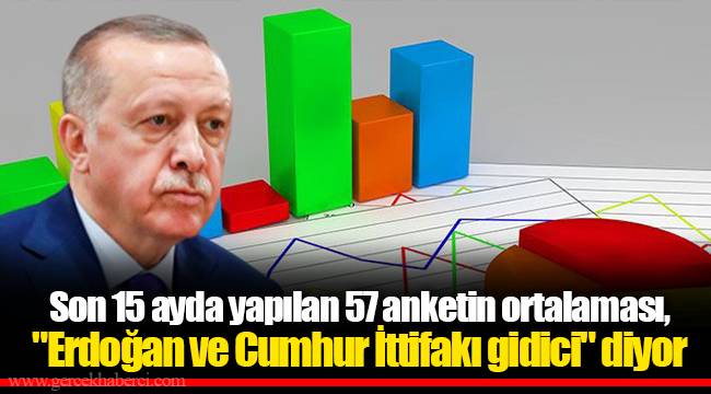 Son 15 ayda yapılan 57 anketin ortalaması, "Erdoğan ve Cumhur İttifakı gidici" diyor