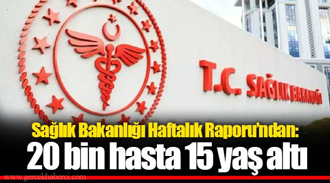 Sağlık Bakanlığı Haftalık Raporu’ndan: 20 bin hasta 15 yaş altı