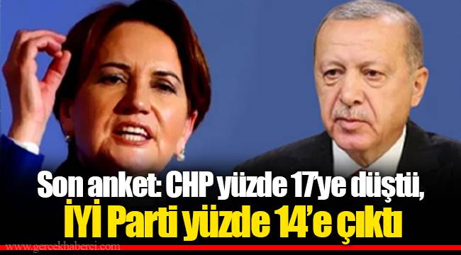 Son anket: CHP yüzde 17’ye düştü, İYİ Parti yüzde 14’e çıktı