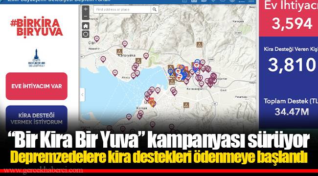 “Bir Kira Bir Yuva” kampanyası sürüyor