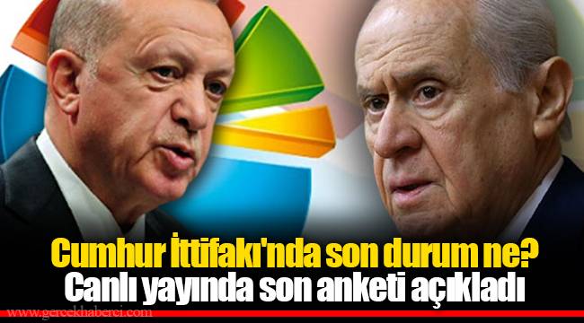 Cumhur İttifakı'nda son durum ne?