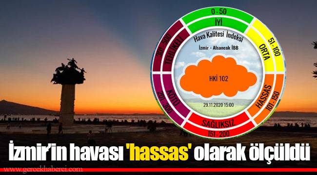 İzmir'in havası 'hassas' olarak ölçüldü