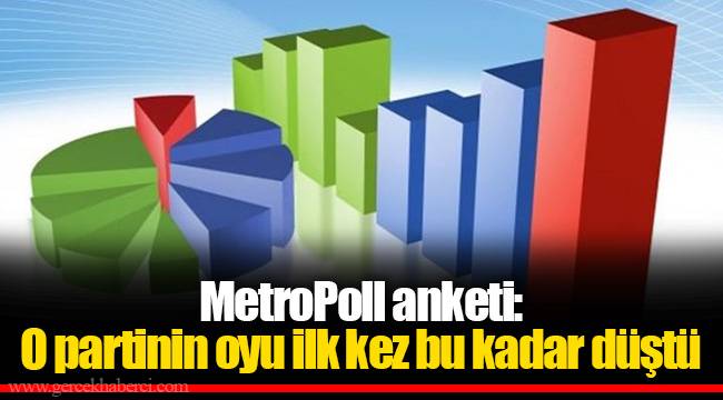 MetroPoll anketi: O partinin oyu ilk kez bu kadar düştü