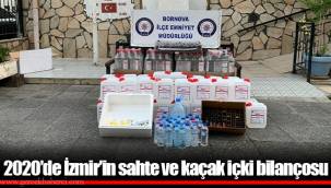 2020’de İzmir’in sahte ve kaçak içki bilançosu