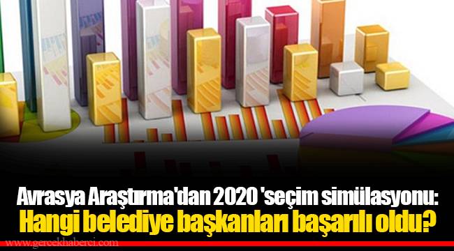 Avrasya Araştırma'dan 2020 'seçim simülasyonu: Hangi belediye başkanları başarılı oldu?