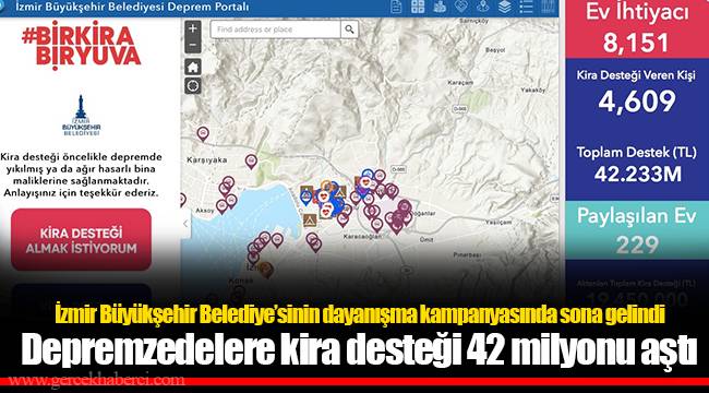 Depremzedelere kira desteği 42 milyonu aştı