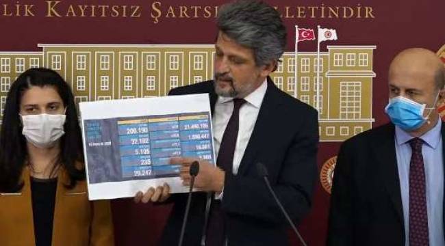 HDP'den 8 maddelik '28 günlük güvenceli kapanma' önerisi: Bu dönemde geliri olmayan tüm yurttaşlarımıza 5 bin lira destek verilmelidir