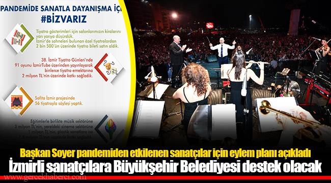 İzmirli sanatçılara Büyükşehir Belediyesi destek olacak