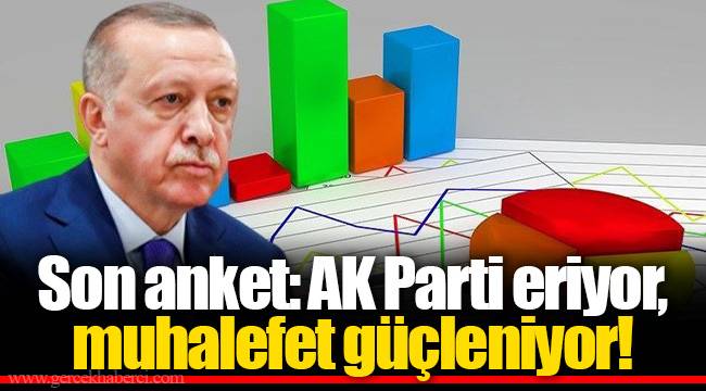 Son anket: AK Parti eriyor, muhalefet güçleniyor!