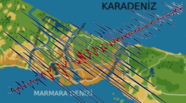 TBMM Deprem Araştırma Komisyonu&#039;ndaki sunumda &quot;İstanbul&#039;daki verileri &#039;kaos olmasın diye&#039; paylaşmadık&quot; iddiası