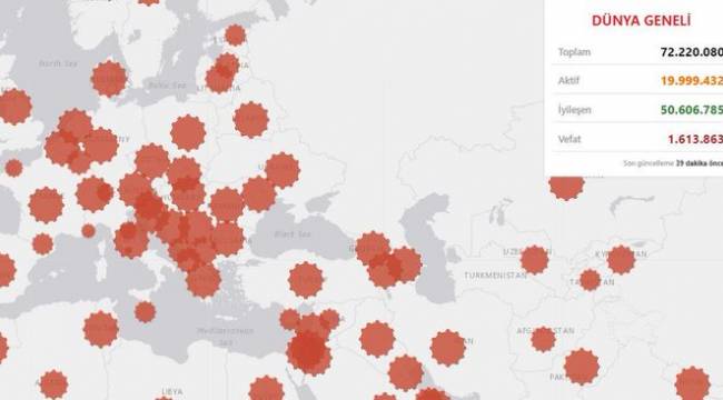 Türkiye, dünyada Kovid-19 salgınında nüfusa oranla vefat sayısında 78. sırada