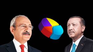 CHP’nin anketçisine göre Cumhur İttifakı'nın oyları 39.2 CHP’nin oyları yüzde 16.5