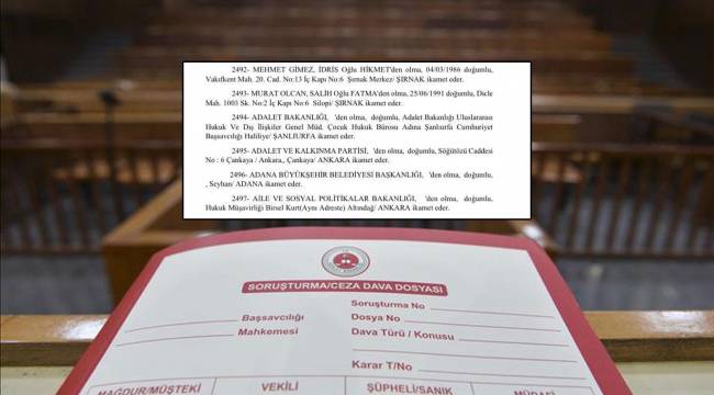 Demirtaş'ın da aralarında olduğu 108 sanıklı Kobani iddianamesinde copy-paste kazası: AK Parti'den olma…