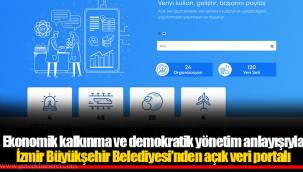 Ekonomik kalkınma ve demokratik yönetim anlayışıyla