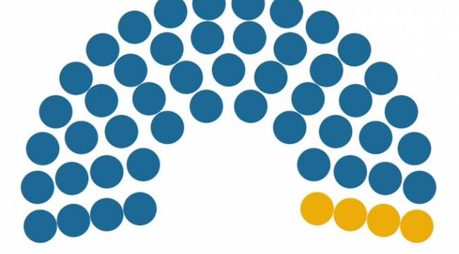 Erdoğan ile beraber aşı yapılan 51 AKP MKYK üyesinden yalnızca 4&#039;ü 65 yaşın üzerinde