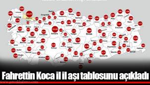 Fahrettin Koca il il aşı tablosunu açıkladı