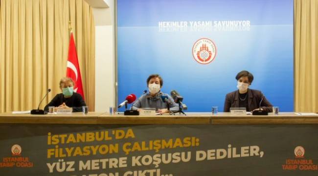 İstanbul Tabip Odası, filyasyon raporunu açıkladı: “Filyasyon imkansız hale geldi”