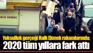 Yoksulluk gerçeği Halk Ekmek rakamlarında: 2020 tüm yıllara fark attı