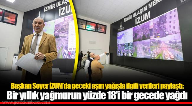 Başkan Soyer İZUM’da geceki aşırı yağışla ilgili verileri paylaştı: Bir yıllık yağmurun yüzde 18’i bir gecede yağdı