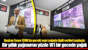 Başkan Soyer İZUM’da geceki aşırı yağışla ilgili verileri paylaştı: Bir yıllık yağmurun yüzde 18’i bir gecede yağdı
