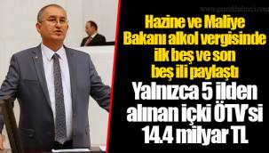 Hazine ve Maliye Bakanı alkol vergisinde ilk beş ve son beş ili paylaştı