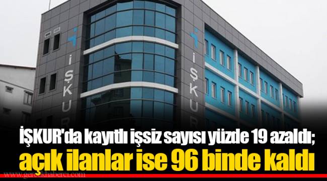 İŞKUR'da kayıtlı işsiz sayısı yüzde 19 azaldı; açık ilanlar ise 96 binde kaldı