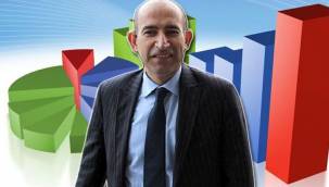 'Rektör ataması' anketinde dikkat çeken sonuç: AKP ve MHP'liler de istemiyor!