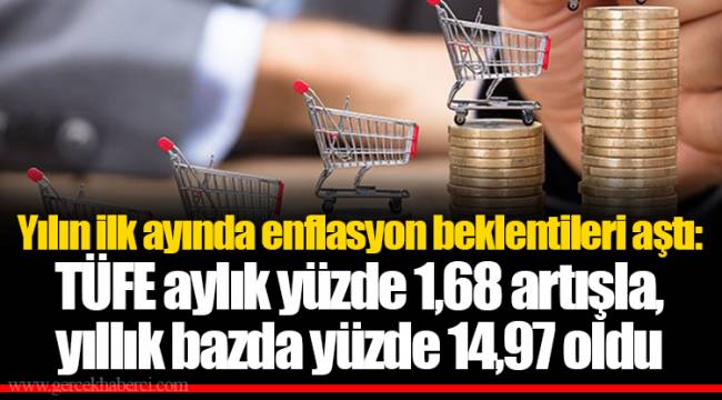 Yılın ilk ayında enflasyon beklentileri aştı: TÜFE aylık yüzde 1,68 artışla, yıllık bazda yüzde 14,97 oldu