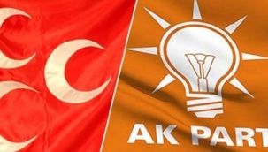 AK Parti kongresine gidecek MHP heyeti açıklandı