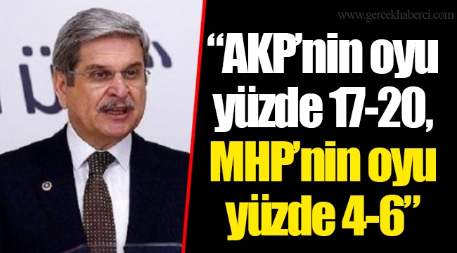 “AKP’nin oyu yüzde 17-20, MHP’nin oyu yüzde 4-6”