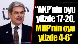 “AKP’nin oyu yüzde 17-20, MHP’nin oyu yüzde 4-6”
